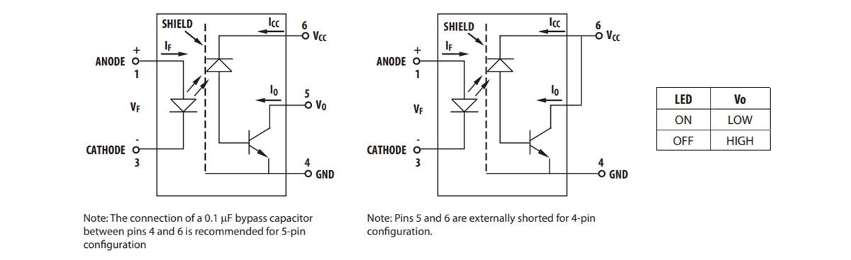 Block Diagram - Broadcom ACPL-M49T Automotive Optocoupler